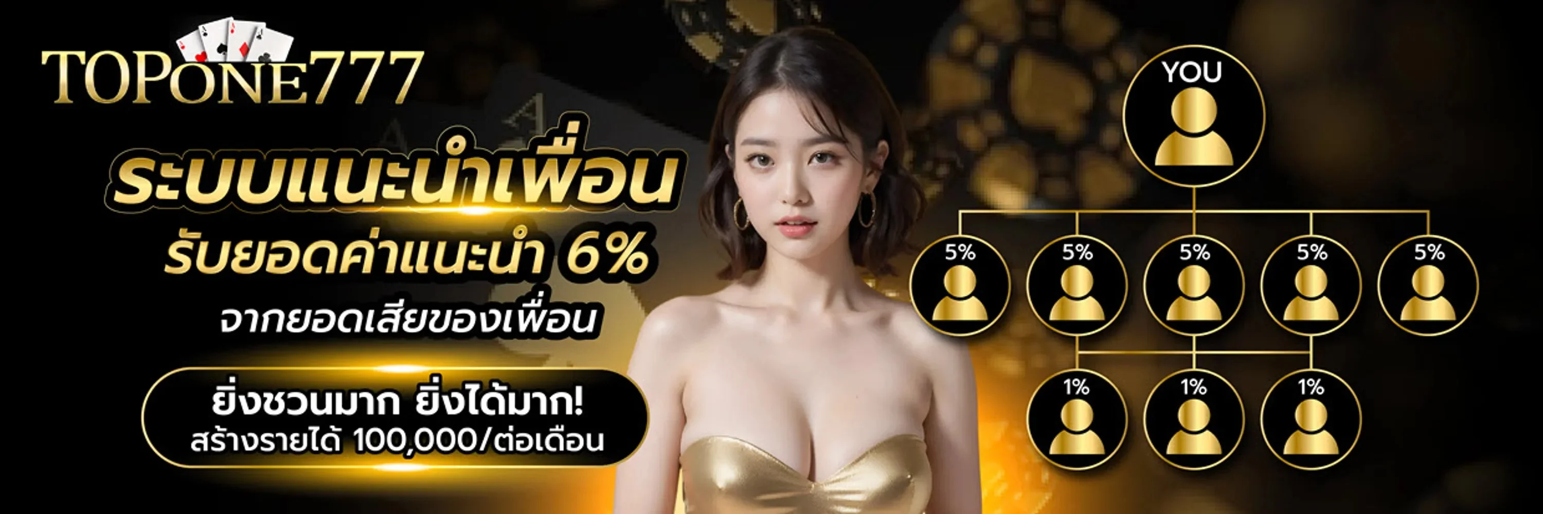 topone777 ท็อปวัน777 สล็อต คาสิโน หวย กีฬาครบจบ
